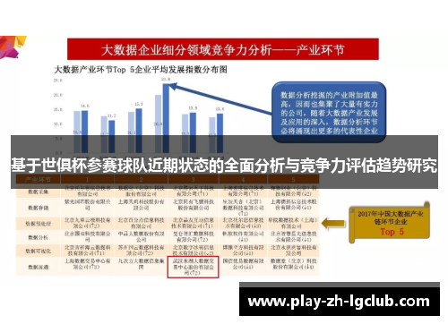 基于世俱杯参赛球队近期状态的全面分析与竞争力评估趋势研究