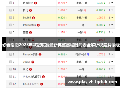 必看指南2023年欧冠联赛最新完整赛程时间表全解析权威解读版