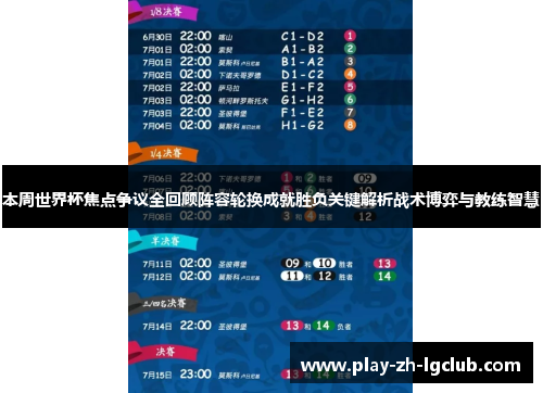 本周世界杯焦点争议全回顾阵容轮换成就胜负关键解析战术博弈与教练智慧 本周世界杯焦点争议全回顾阵容轮换成就胜负关键解析战术博弈与教练智慧