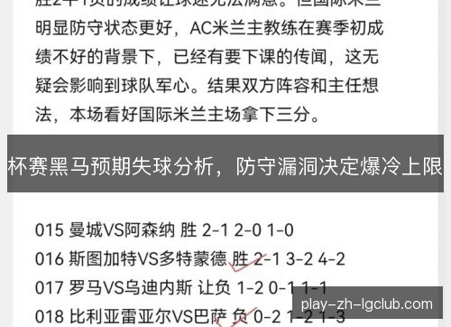 杯赛黑马预期失球分析，防守漏洞决定爆冷上限